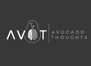 AVOT AVOCADO THOUGHTS trademark