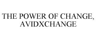 THE POWER OF CHANGE, AVIDXCHANGE trademark