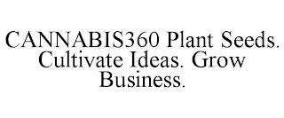 CANNABIS360 PLANT SEEDS. CULTIVATE IDEAS. GROW BUSINESS. trademark