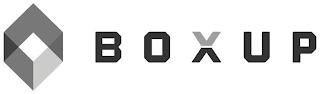 BOXUP trademark