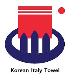 KOREAN ITALY TOWEL trademark