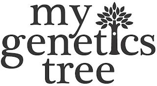 MY GENETICS TREE trademark