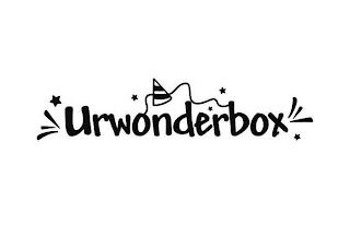 URWONDERBOX trademark