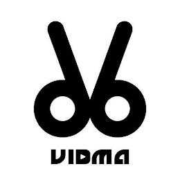 VIDMA trademark