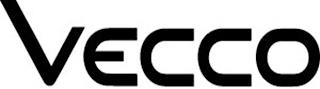 VECCO trademark