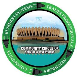 757 COMMUNITY CIRCLE OF SERVICE & INVESTMENT BUSINESS SYSTEMS TRADES PROFESSIONALS NEIGHBORS COMMUNITY trademark