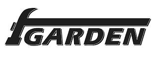 IGARDEN trademark