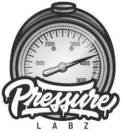 PRESSURE LABZ trademark