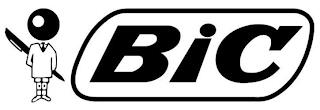 BIC trademark