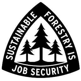 SUSTAINABLE FORESTRY IS JOB SECURITY trademark