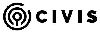 CIVIS trademark