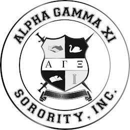 ALPHA GAMMA XI MILITARY SORORITY, INC. trademark