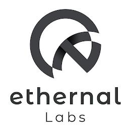 ETHERNAL LABS trademark