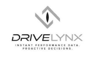 DRIVELYNX INSTANT PERFORMANCE DATA. PROACTIVE DECISIONS. trademark