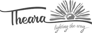 THEARA LIGHTING THE WAY trademark