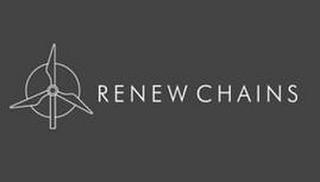 RENEW CHAINS trademark