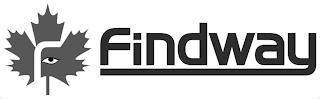 FINDWAY trademark