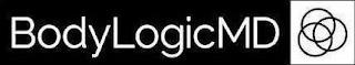 BODYLOGICMD trademark