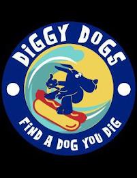 DIGGY DOGS FIND A DOG YOU DIG trademark