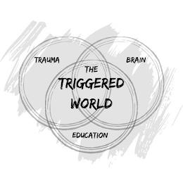 THE TRIGGERED WORLD TRAUMA BRAIN EDUCATION trademark