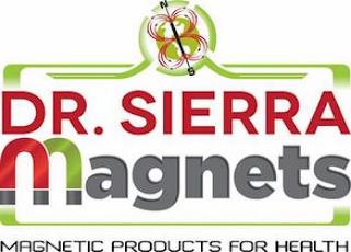 DR. SIERRA MAGNETS MAGNETIC PRODUCTS FOR HEALTH NS trademark