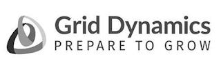 GRID DYNAMICS PREPARE TO GROW trademark