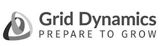 GRID DYNAMICS PREPARE TO GROW trademark