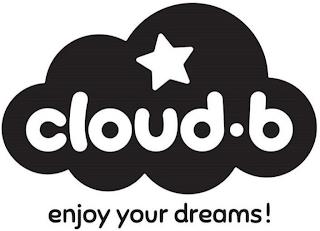 CLOUD · B ENJOY YOUR DREAMS! trademark