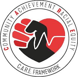 COMMUNITY ACHIEVEMENT RACIAL EQUITY C.A.R.E. FRAMEWORK trademark