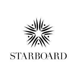 STARBOARD trademark