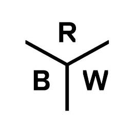 RBW trademark