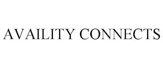 AVAILITY CONNECTS trademark