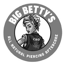 CBD BIG BETTY'S ALL NATURAL PIERCING AFTERCARE trademark