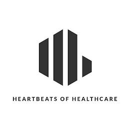 HEARTBEATS OF HEALTHCARE trademark