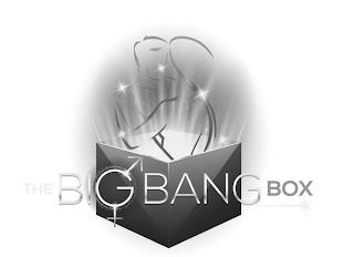 THE BIG BANG BOX trademark