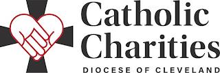 CATHOLIC CHARITIES DIOCESE OF CLEVELAND trademark