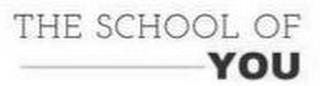 THE SCHOOL OF YOU trademark