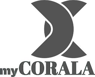 MYCORALA trademark