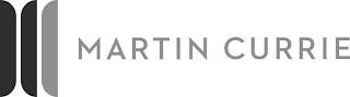 MARTIN CURRIE trademark