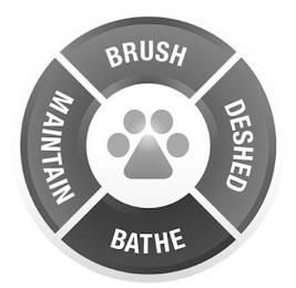 BRUSH DESHED BATHE MAINTAIN trademark