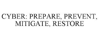 CYBER: PREPARE, PREVENT, MITIGATE, RESTORE trademark