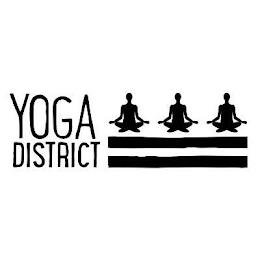 YOGA DISTRICT trademark