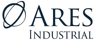 ARES INDUSTRIAL trademark