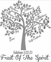 KINDNESS PATIENCE PEACE JOY LOVE GOODNESS FAITHFULNESS GENTLENESS SELF-CONTROL GALATIANS 5:22-23 FRUIT OF THE SPIRIT trademark