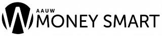 W AAUW MONEY SMART trademark