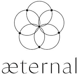 AETERNAL trademark