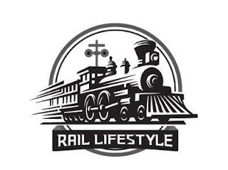 RAIL LIFESTYLE trademark