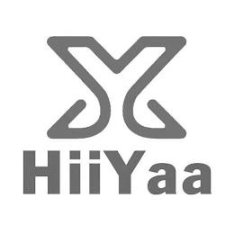 Y HIIYAA trademark