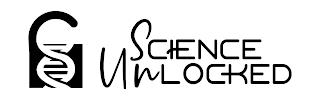 SCIENCE UNLOCKED trademark