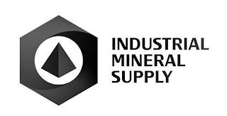 INDUSTRIAL MINERAL SUPPLY trademark